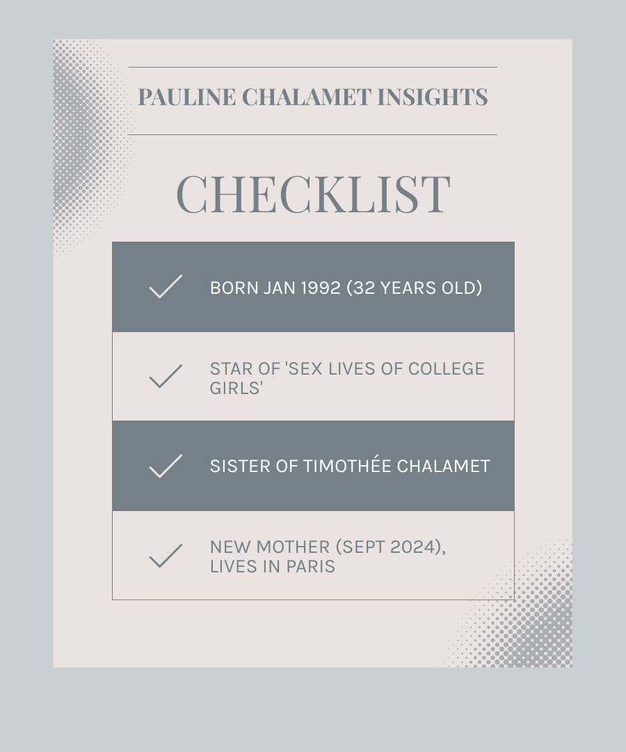 Comprehensive overview of Pauline Chalamet's life including her family background, education at Bard College, major acting roles in The Sex Lives of College Girls and The King of Staten Island, co-founding of Gummy Films production company, her move to Paris, and recent motherhood in 2024 -  pauline chalamet infographic checklist-light-blue-grey