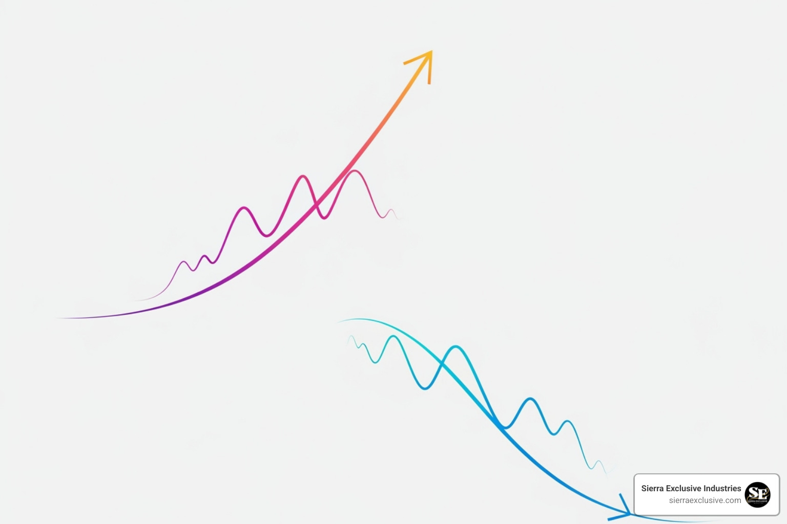 graph showing upward growth and reduced costs - business analysis consulting firms