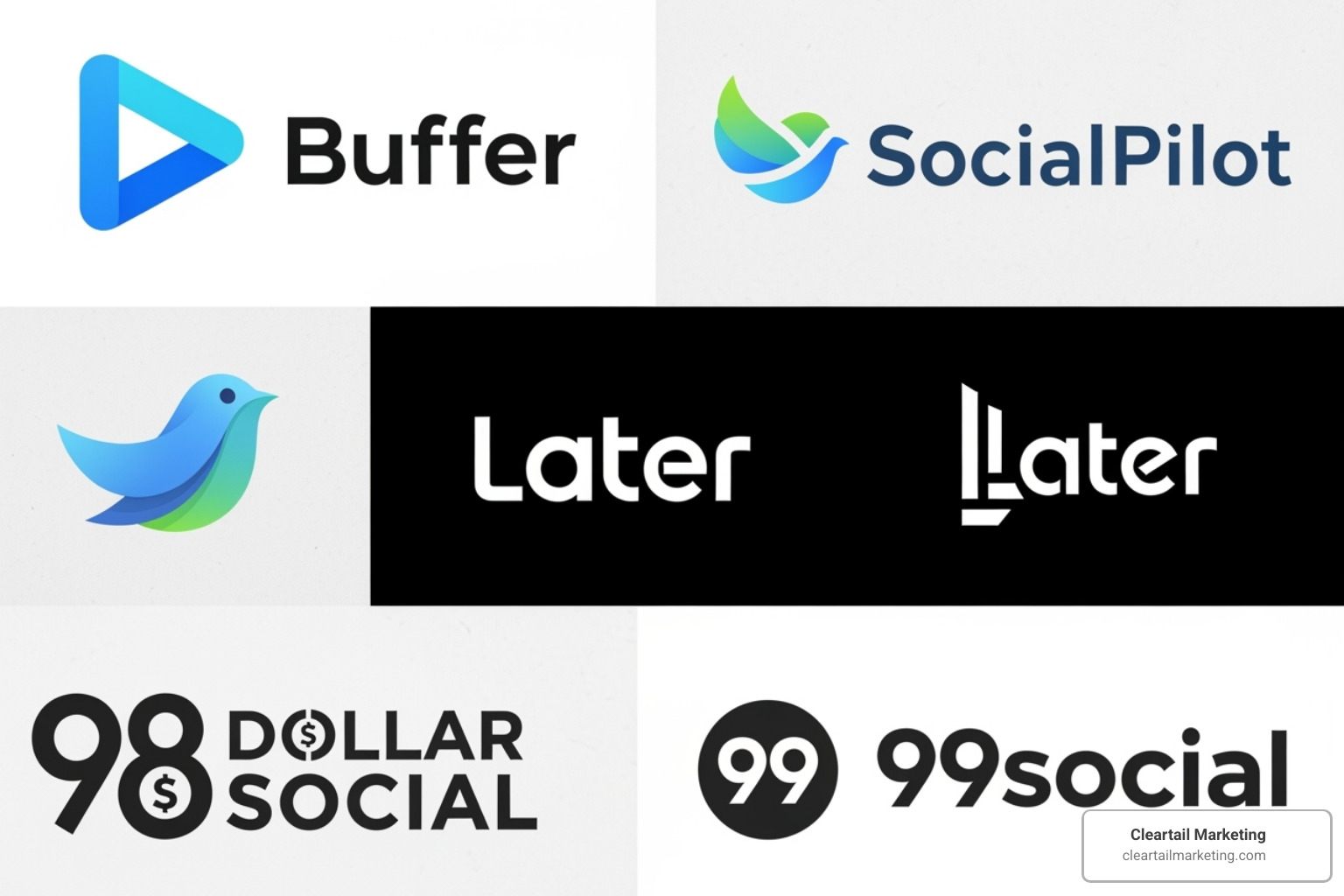 Collage of logos for Buffer, SocialPilot, Later, 98 Dollar Social, and 99social - affordable social media management services for small businesses