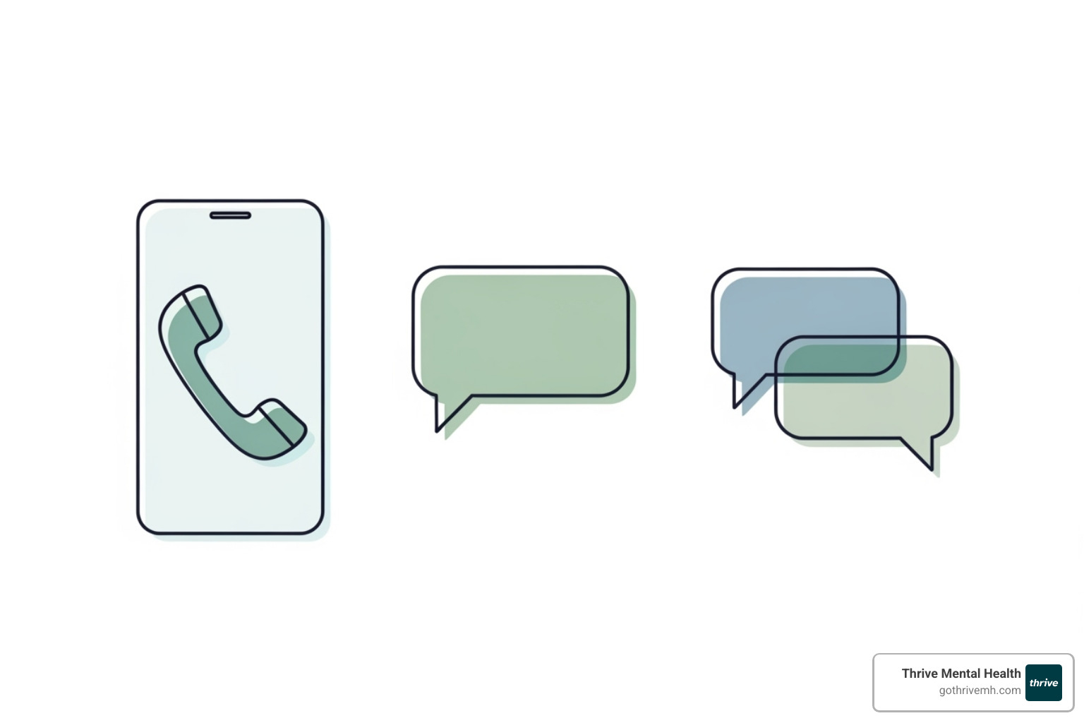 Image of diverse icons representing phone, text, and chat support - 24/7 mental health professional support