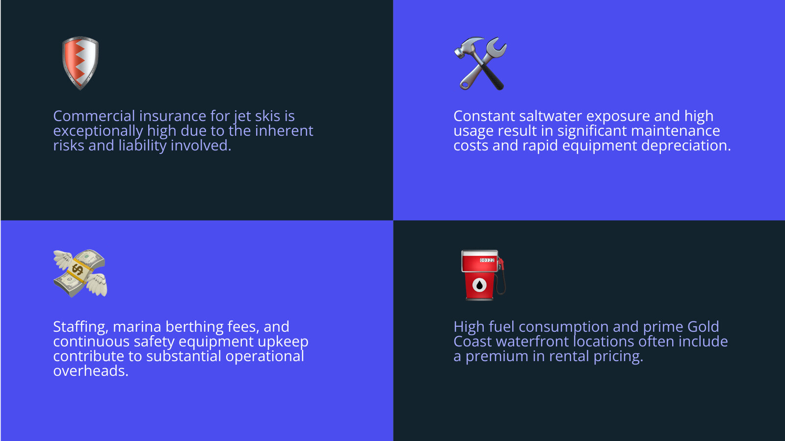 Infographic showing breakdown of jet ski rental costs including insurance costs, maintenance expenses, fuel inclusion, safety equipment, guide services, and location premiums on the Gold Coast - jet ski rental cost infographic 4_facts_emoji_blue