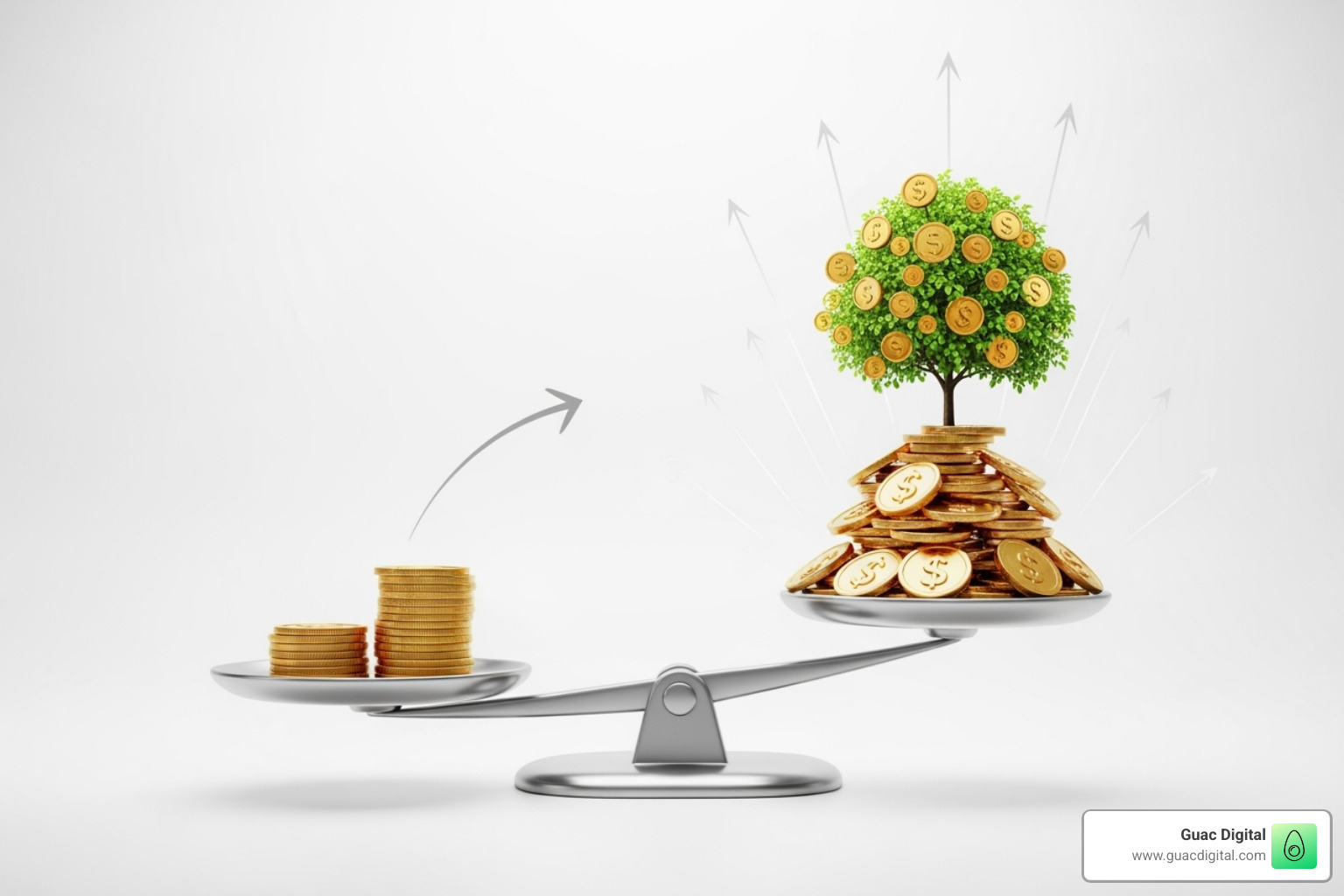 illustrating the basic ROI formula - roi tracking