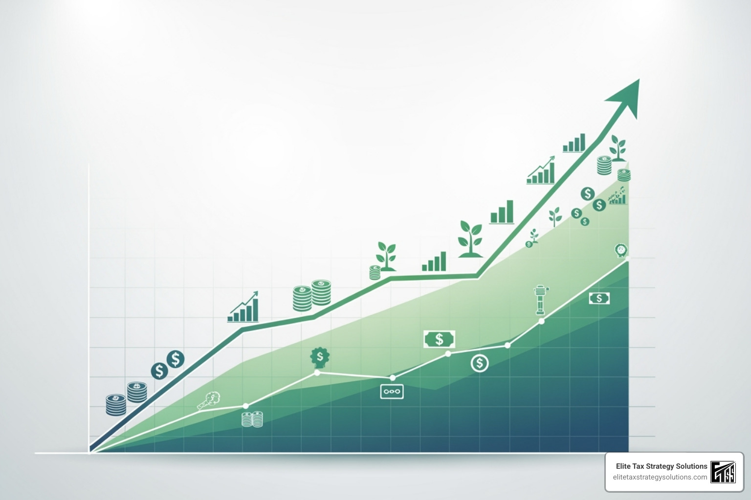 growth of a 401(k) over time - tax and wealth planning growth of a 401(k) over time - tax and wealth planning