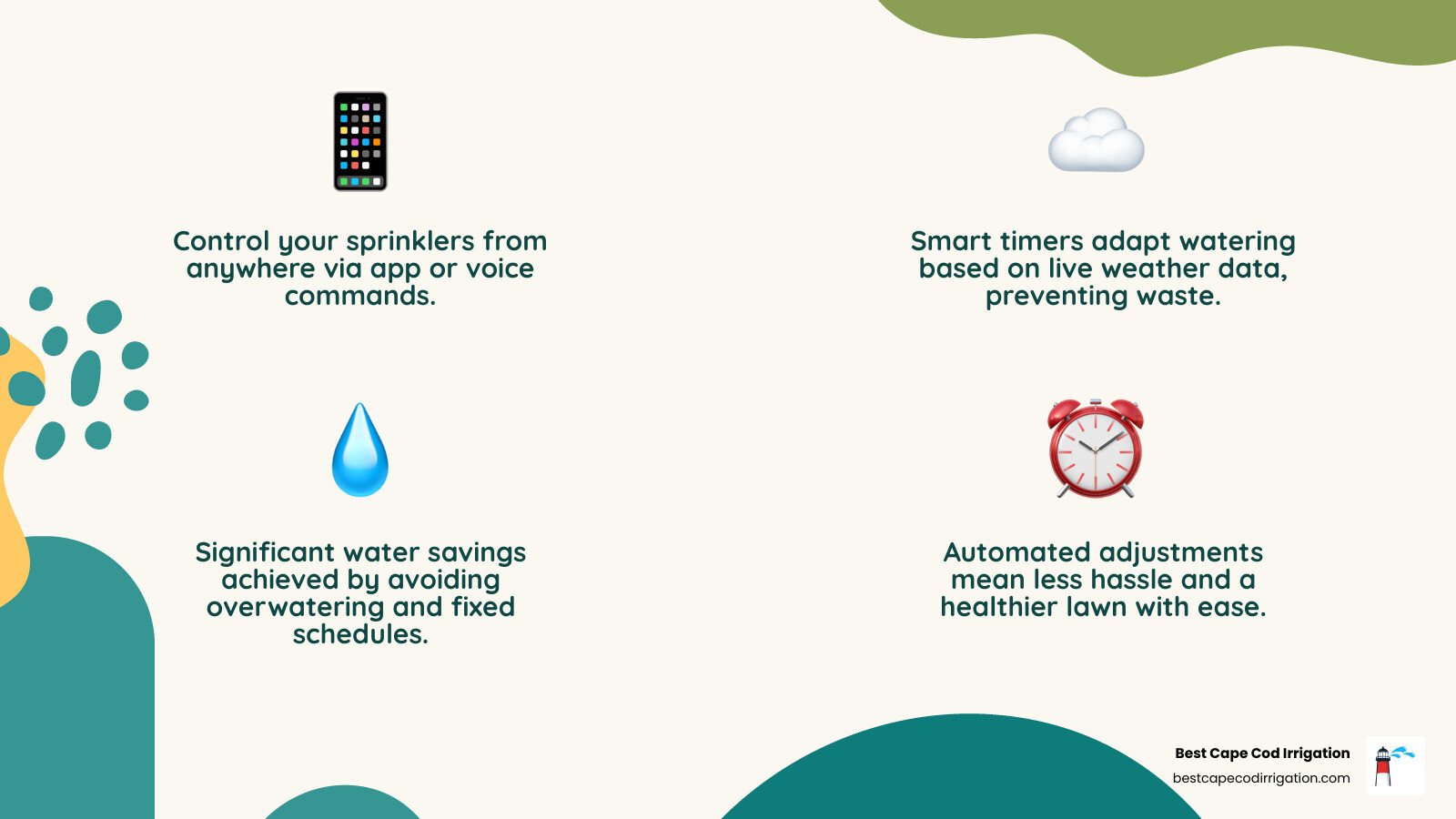 Infographic detailing the differences between a traditional sprinkler timer and a smart sprinkler timer, highlighting features like weather-based adjustments, app control, water savings, and remote management. - smart sprinkler timer infographic 4_facts_emoji_nature Infographic detailing the differences between a traditional sprinkler timer and a smart sprinkler timer, highlighting features like weather-based adjustments, app control, water savings, and remote management. - smart sprinkler timer infographic 4_facts_emoji_nature