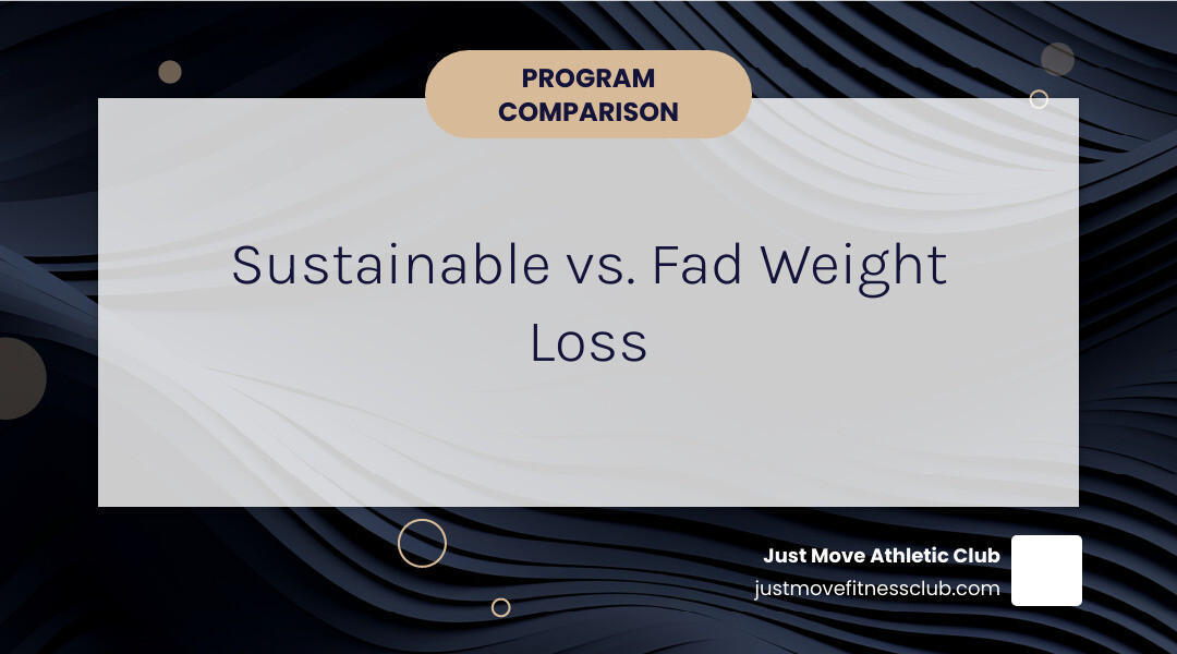 Infographic comparing sustainable weight loss programs versus fad diets, showing key differences in approach, timeline, support systems, and long-term success rates - weight loss programs infographic simple-info-landscape-card-dark