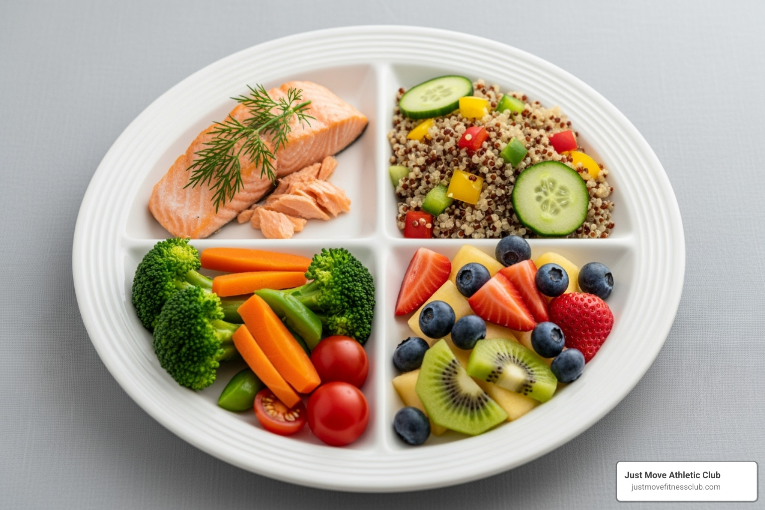 ChooseMyPlate graphic - free weight loss programs that really work ChooseMyPlate graphic - free weight loss programs that really work