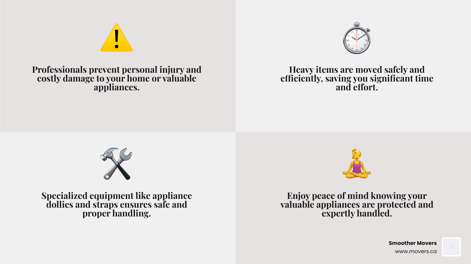 Infographic detailing the key benefits of hiring professional appliance movers in North Vancouver, including safety, efficiency, specialized equipment, insurance coverage, and peace of mind. - appliance movers north vancouver infographic 4_facts_emoji_grey Infographic detailing the key benefits of hiring professional appliance movers in North Vancouver, including safety, efficiency, specialized equipment, insurance coverage, and peace of mind. - appliance movers north vancouver infographic 4_facts_emoji_grey