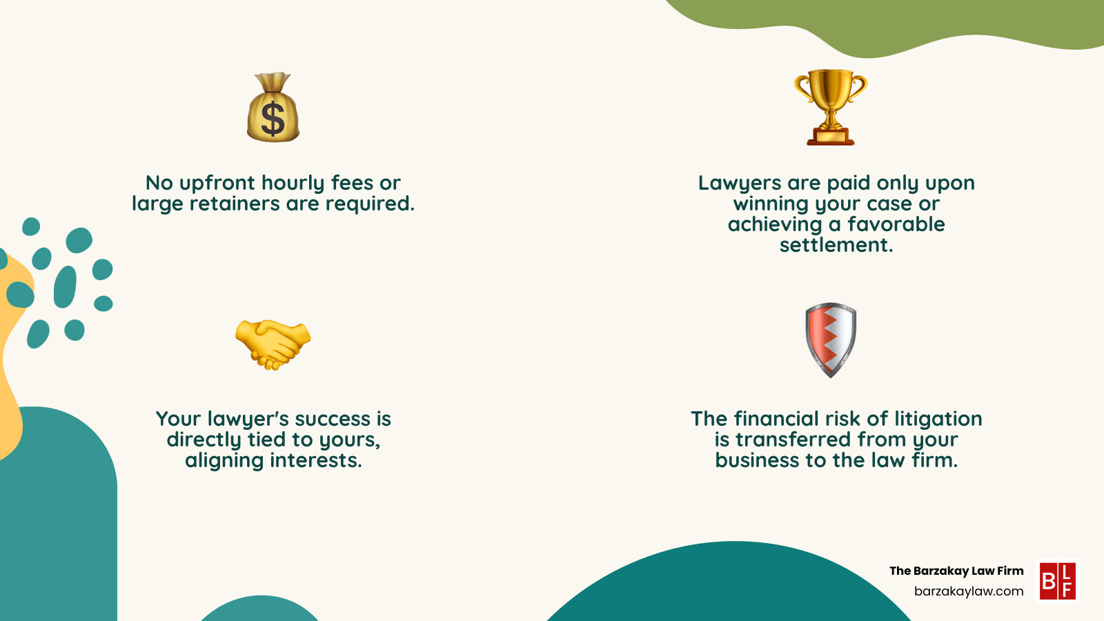 Infographic explaining what a business contingency lawyer is, how they charge, and the key benefits of aligning interests and reducing financial risk for businesses in legal disputes. - business contingency lawyer infographic 4_facts_emoji_nature
