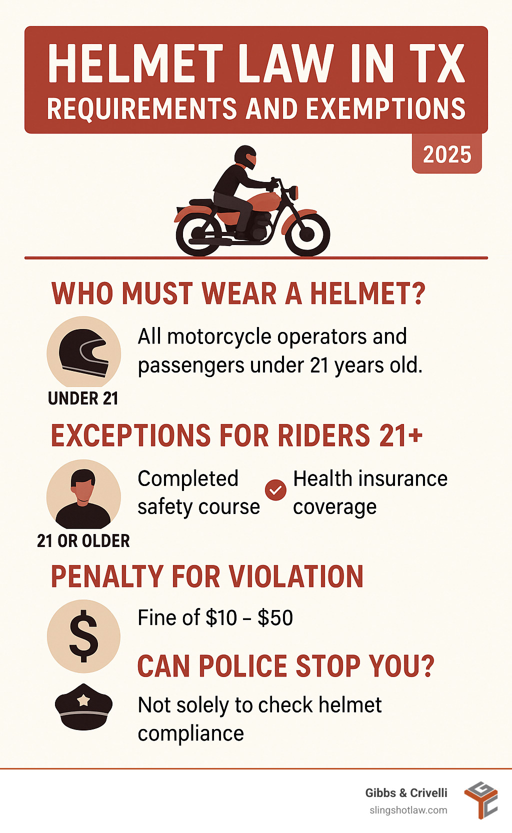 Infographic explaining Texas motorcycle helmet law requirements and exemptions - helmet law in tx infographic Infographic explaining Texas motorcycle helmet law requirements and exemptions - helmet law in tx infographic