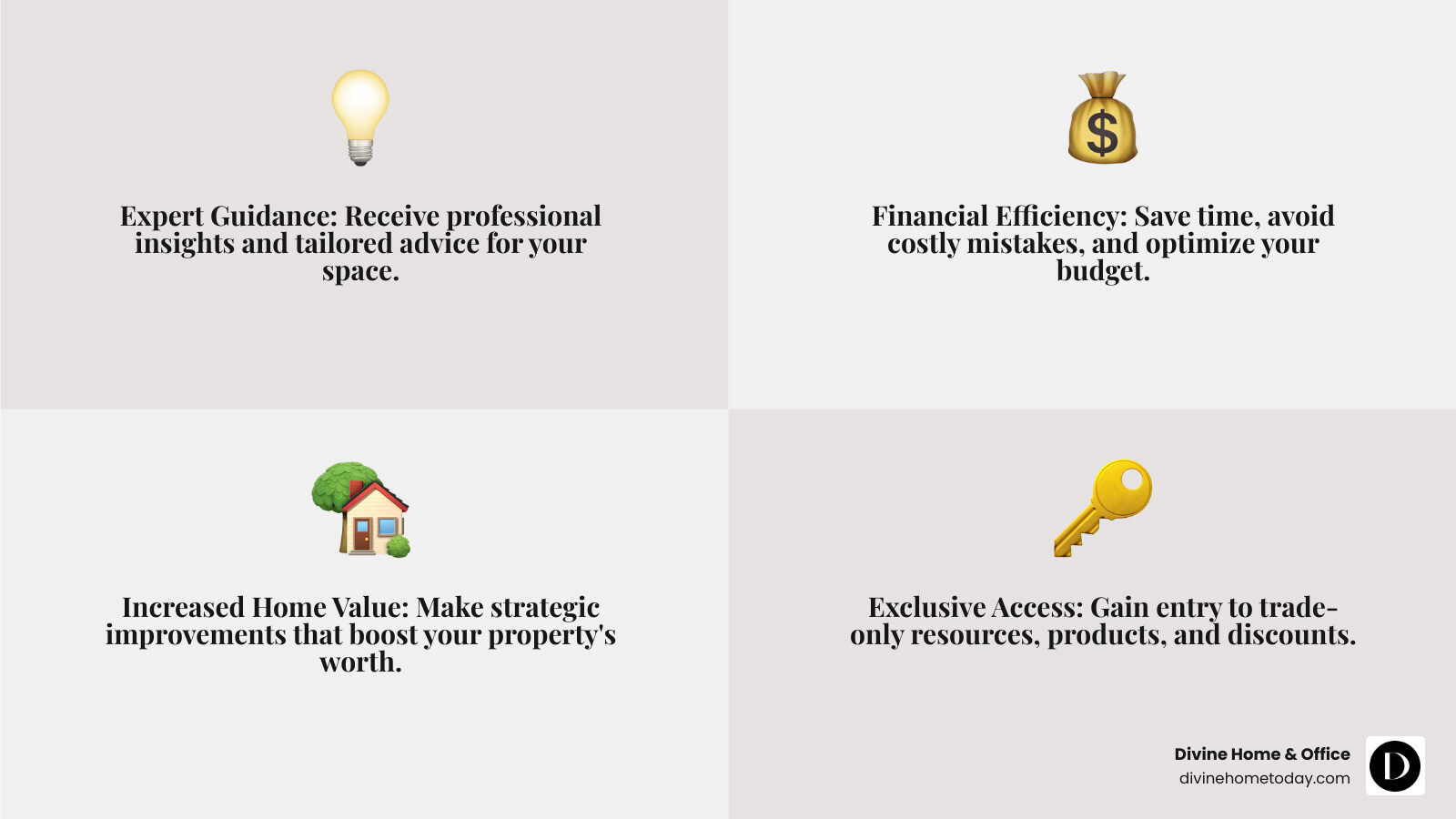 Infographic showing 5 key benefits of a professional design consultation, including expert guidance, saving time and money, avoiding costly mistakes, increasing home value, and gaining access to trade-only resources. - design consultation Denver infographic 4_facts_emoji_grey Infographic showing 5 key benefits of a professional design consultation, including expert guidance, saving time and money, avoiding costly mistakes, increasing home value, and gaining access to trade-only resources. - design consultation Denver infographic 4_facts_emoji_grey