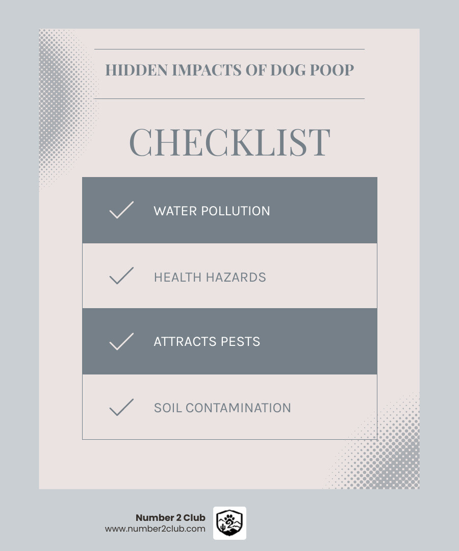 Infographic detailing eco-friendly dog poop disposal methods - eco friendly way to pick up dog poop infographic checklist-light-blue-grey