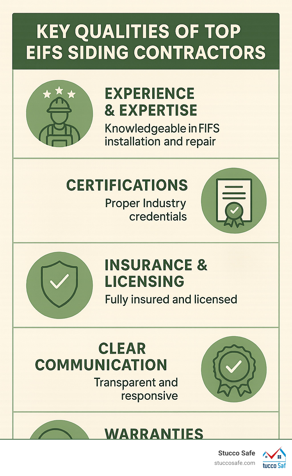 Key Qualities of Top EIFS Siding Contractors Infographic: A visual representation of the five key factors for choosing an EIFS siding contractor, including Experience & Expertise, Certifications, Insurance & Licensing, Clear Communication, and Warranties, each with a brief explanatory icon and text. - eifs siding contractors infographic 