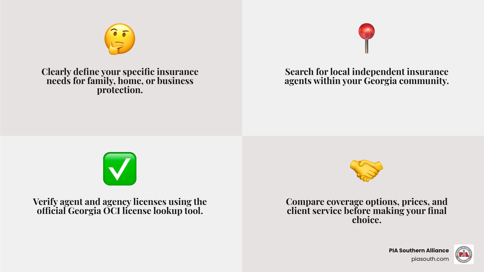 Infographic explaining the 4 key steps to finding a qualified insurance agent in Georgia: 1. Define Your Needs, 2. Search for Local Agents, 3. Verify Licenses, 4. Compare and Choose. - Georgia insurance agents infographic 4_facts_emoji_grey