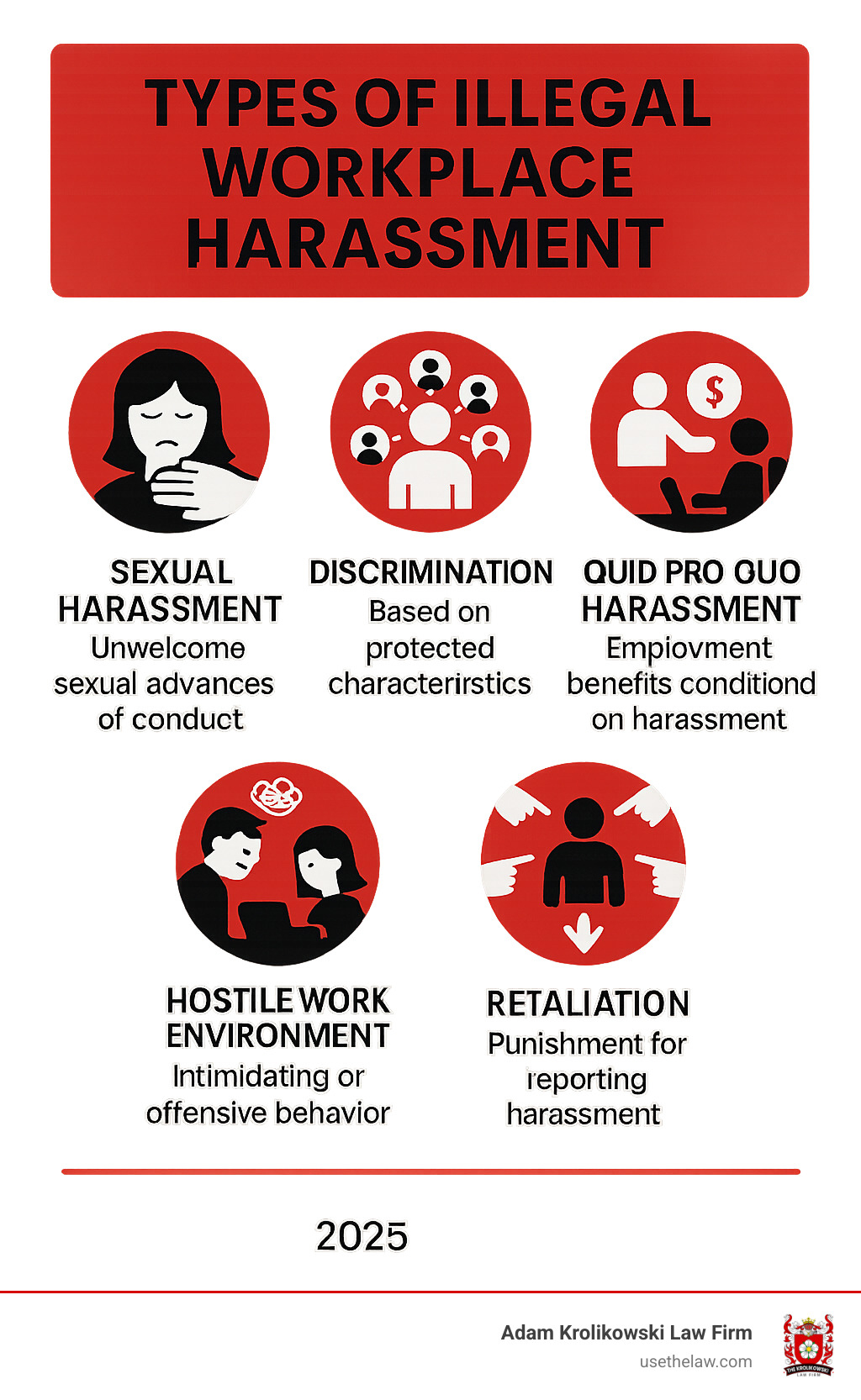 Infographic showing the main types of illegal workplace harassment including sexual harassment, discrimination based on protected characteristics, quid pro quo harassment, hostile work environment, and retaliation for reporting harassment - harassment lawyer near me infographic 