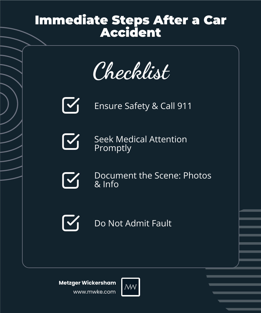Infographic detailing the essential five steps to take immediately after a car accident to protect your legal rights and personal well-being. - car accident attorneys infographic checklist-dark-blue