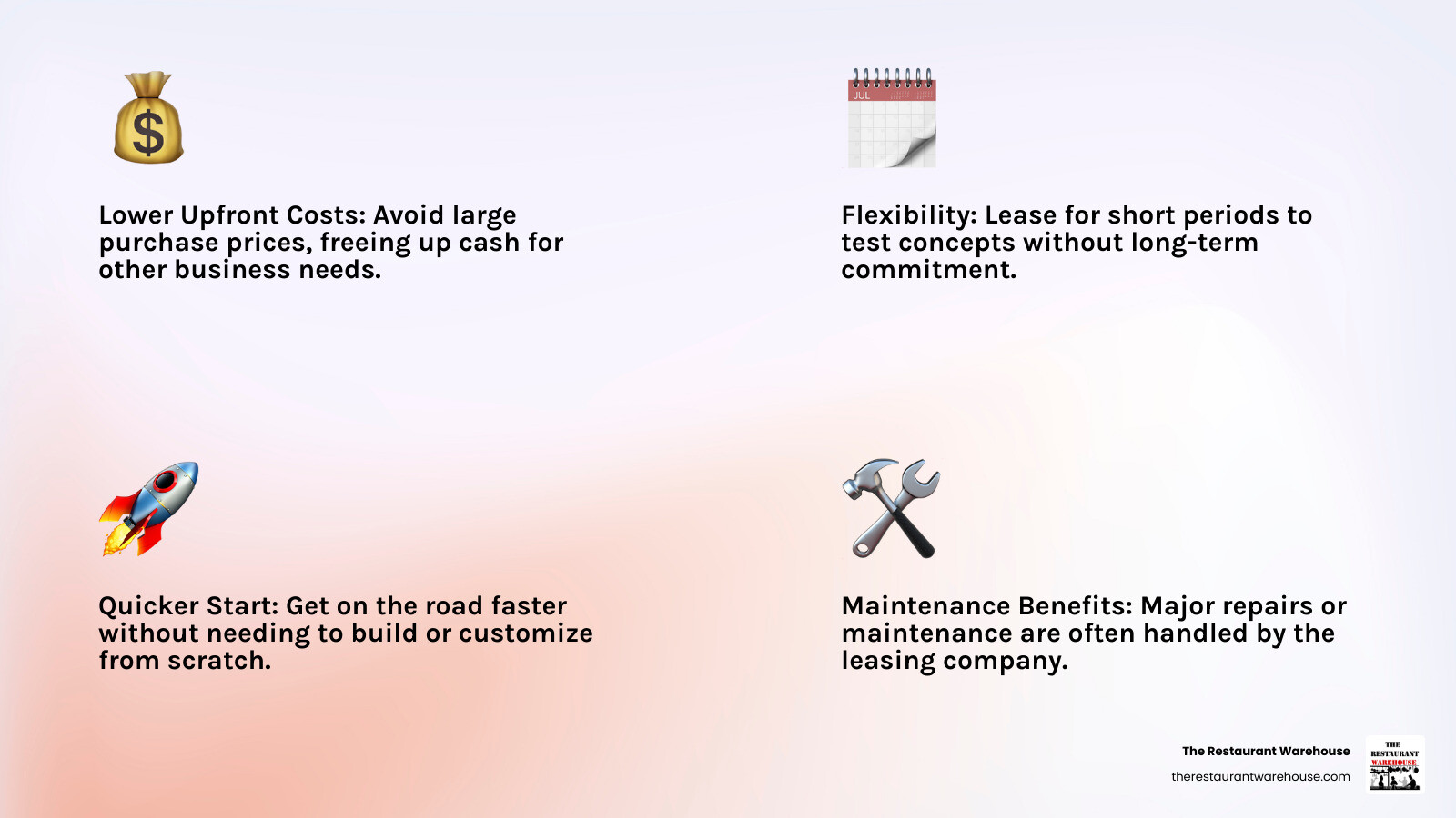 Key benefits and options for leasing a used food truck - used food trucks for lease infographic 4_facts_emoji_light-gradient