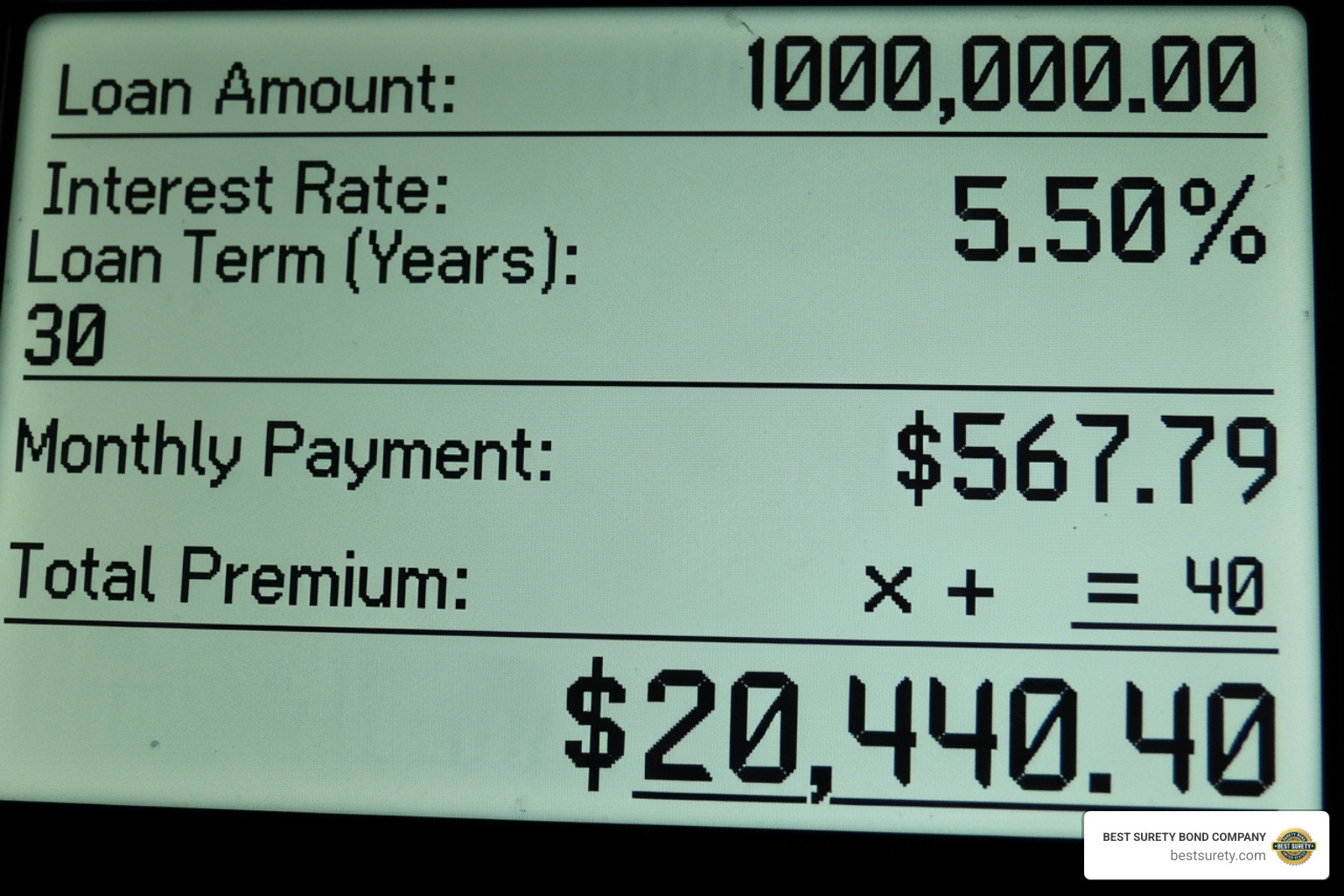 Image of a calculator displaying bond cost calculations with various inputs and a final premium amount. - Mortgage broker bond