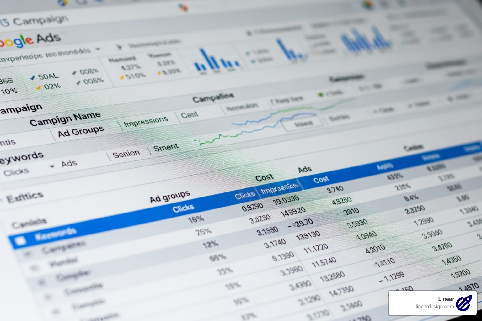 Google Ads interface showing a campaign structure - what is a ppc manager
