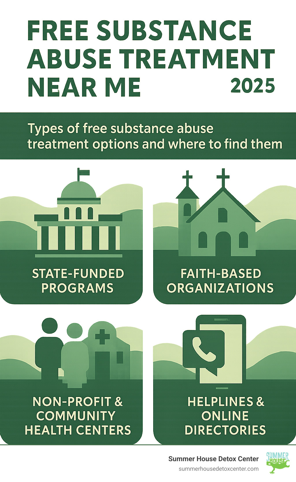 Infographic detailing types of free substance abuse treatment options and where to find them - free substance abuse treatment near me infographic 