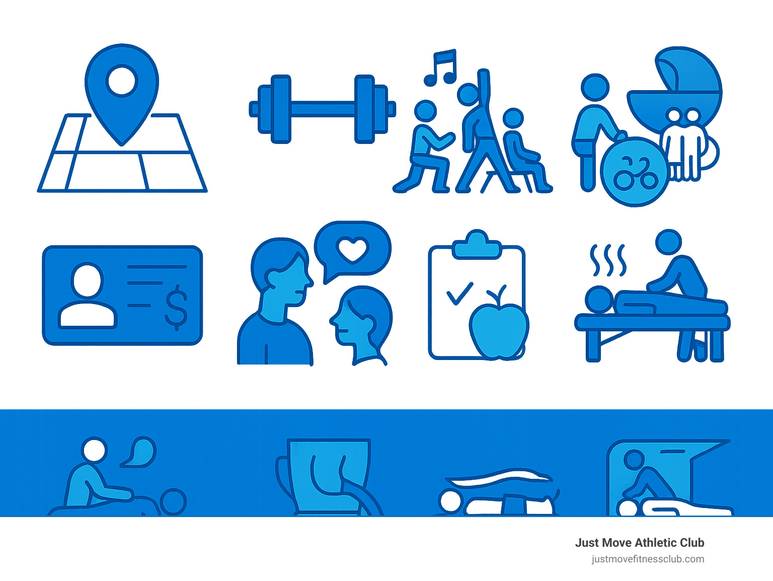 Infographic showing key factors when choosing a fitness center: Location and accessibility, Equipment variety and quality, Group classes and personal training options, Childcare and family amenities, Membership flexibility and cost, Community atmosphere and support, Specialized services like nutrition coaching, Recovery amenities like saunas and massage - fitness center lakeland fl infographic 