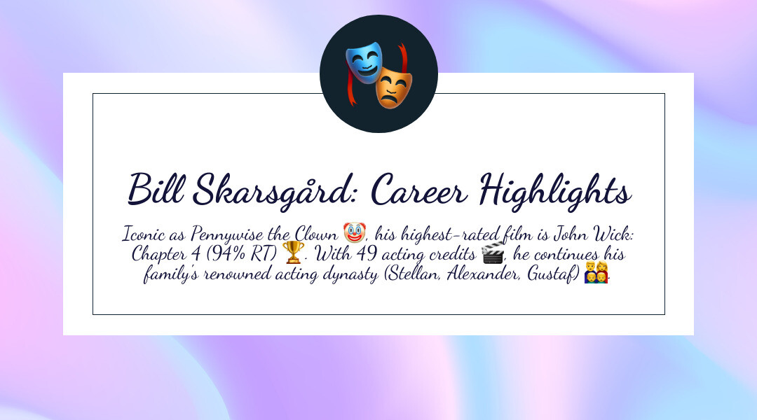 Infographic showing Bill Skarsgård's career highlights including his most iconic role as Pennywise the Dancing Clown, his highest-rated film John Wick Chapter 4 with 94% on Rotten Tomatoes, his 49 total acting credits, and his famous acting family members including father Stellan Skarsgård and brothers Alexander and Gustaf Skarsgård - bill skarsgård movies and tv shows infographic simple-emoji-landscape-beauty