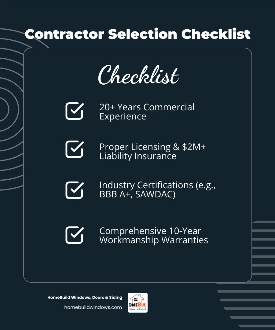 Commercial window and siding contractor selection checklist showing experience requirements, insurance minimums, warranty expectations, and project timeline considerations - window siding contractor infographic checklist-dark-blue