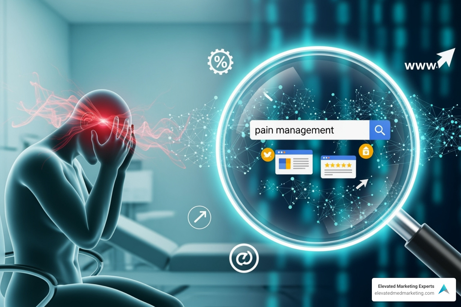 A pain management clinic's website ranking #1 on Google. - Pain Management seo