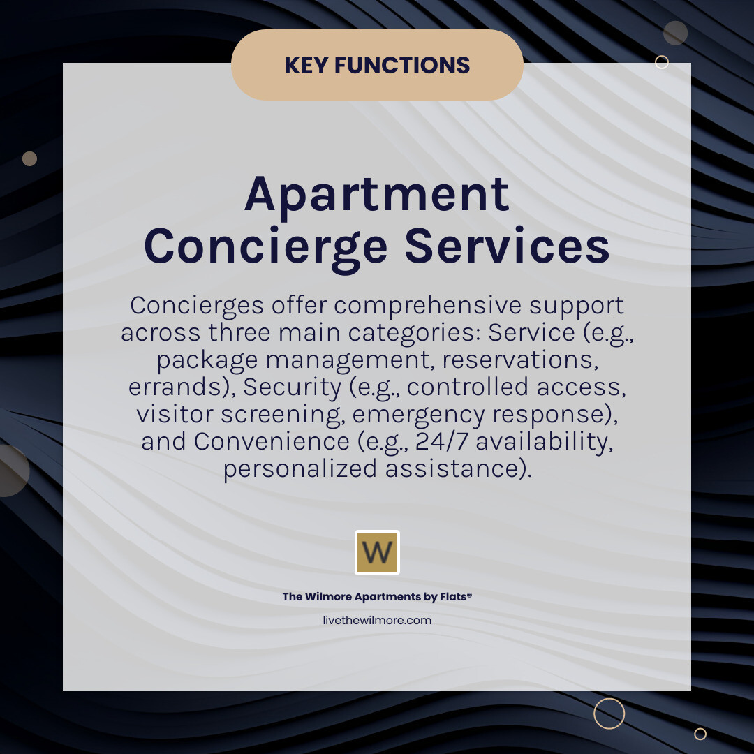 Comprehensive breakdown of apartment concierge services showing three main categories: Service (package management, reservations, errands), Security (controlled access, visitor screening, emergency response), and Convenience (24/7 availability, local expertise, personalized assistance) - apartments with concierge infographic simple-info-card-dark