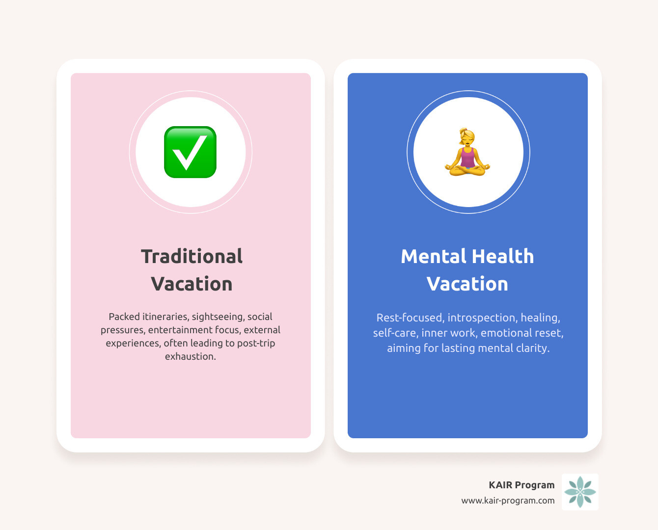 Infographic showing the comparison between traditional vacation elements like packed schedules, tourist attractions, and social activities versus mental health vacation elements like mindfulness practices, therapeutic activities, rest periods, and self-reflection time - mental health vacation infographic comparison-2-items-casual