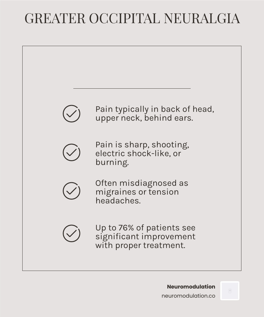 Infographic showing the anatomy of greater occipital nerves, common pain patterns radiating from the neck to scalp, typical symptoms including shooting pain and scalp tenderness, and the difference between occipital neuralgia and migraine pain locations - Greater occipital neuralgia infographic checklist-light-beige