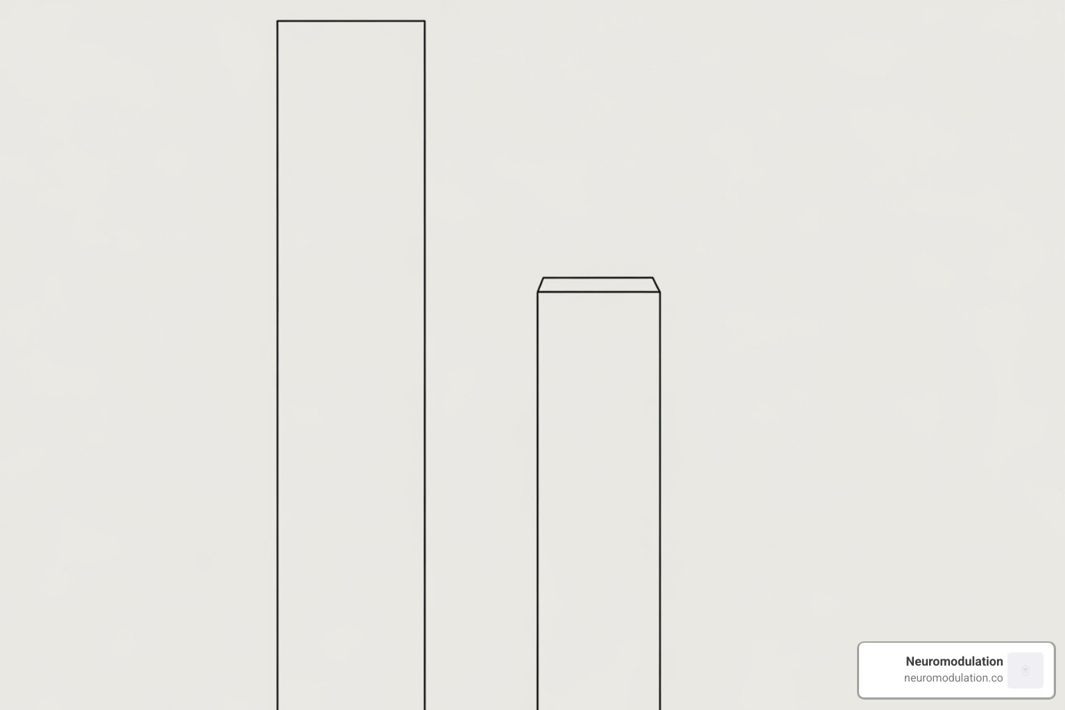 chart showing AHI reduction before and after HNS therapy - hypoglossal nerve stimulation reviews chart showing AHI reduction before and after HNS therapy - hypoglossal nerve stimulation reviews