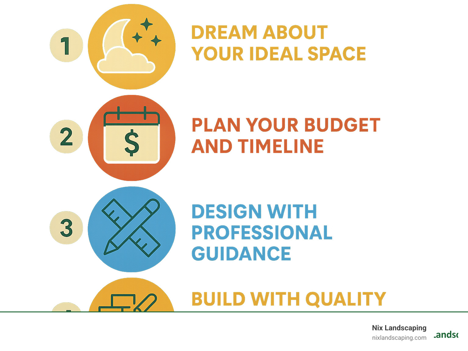 Residential Landscape Design Ideas: 5 Amazing Tips