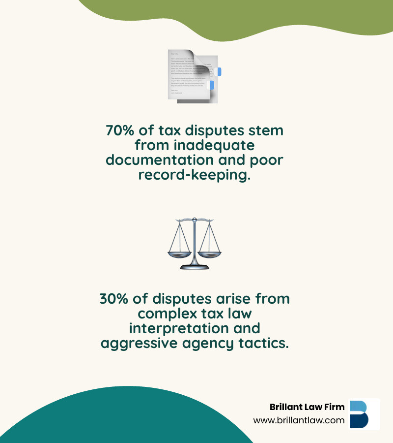 Infographic detailing common tax dispute triggers like IRS audits and unreported income, with statistics on their causes.