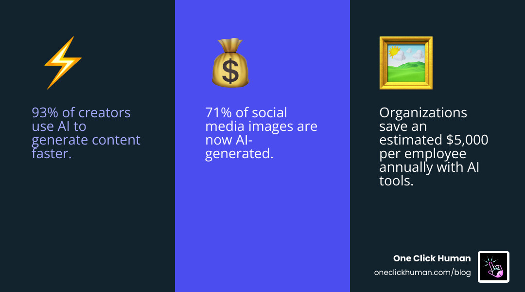 AI writing tools: 7 Best to Boost Content