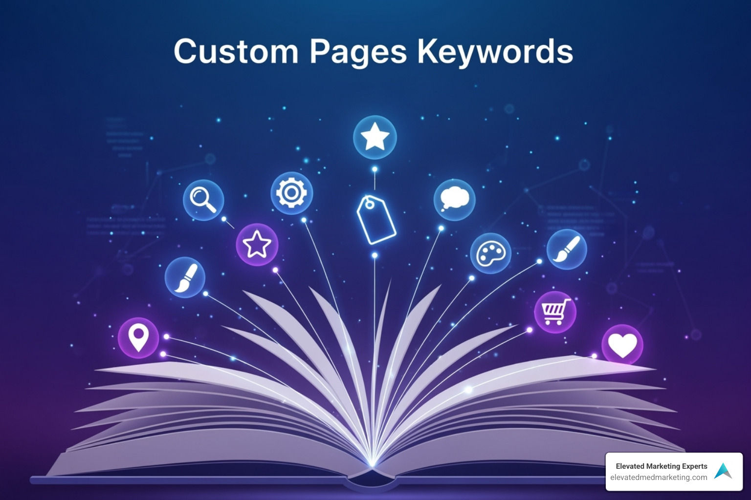 A "No" sign over a meta keywords tag - Custom Pages Keywords