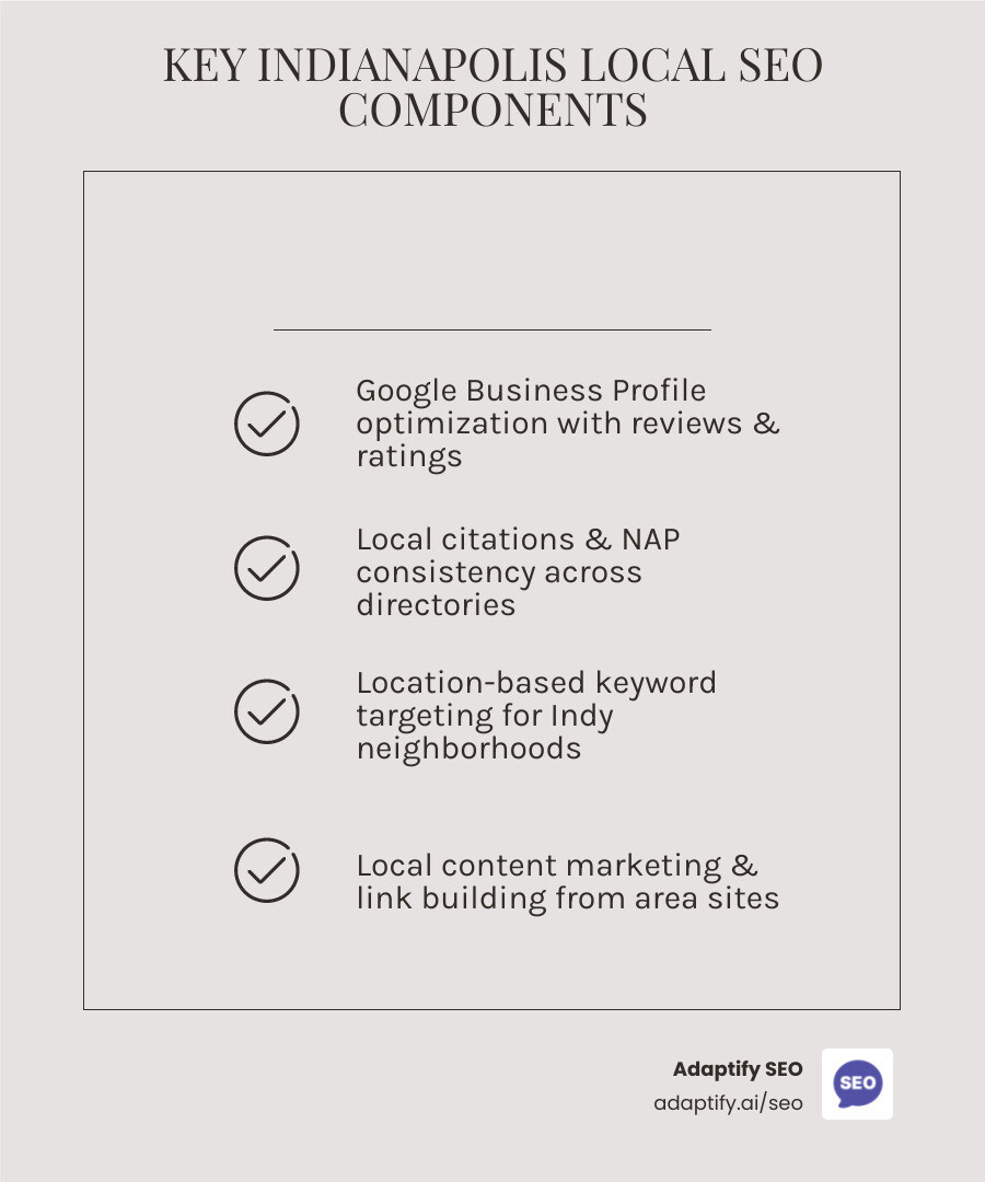 Infographic showing the key components of Indianapolis Local SEO including Google Business Profile optimization with reviews and ratings, local citations and NAP consistency across directories, location-based keyword targeting for Indianapolis neighborhoods, content marketing focused on local topics and events, and link building from Indianapolis-area websites and organizations - indianapolis seo infographic checklist-light-beige