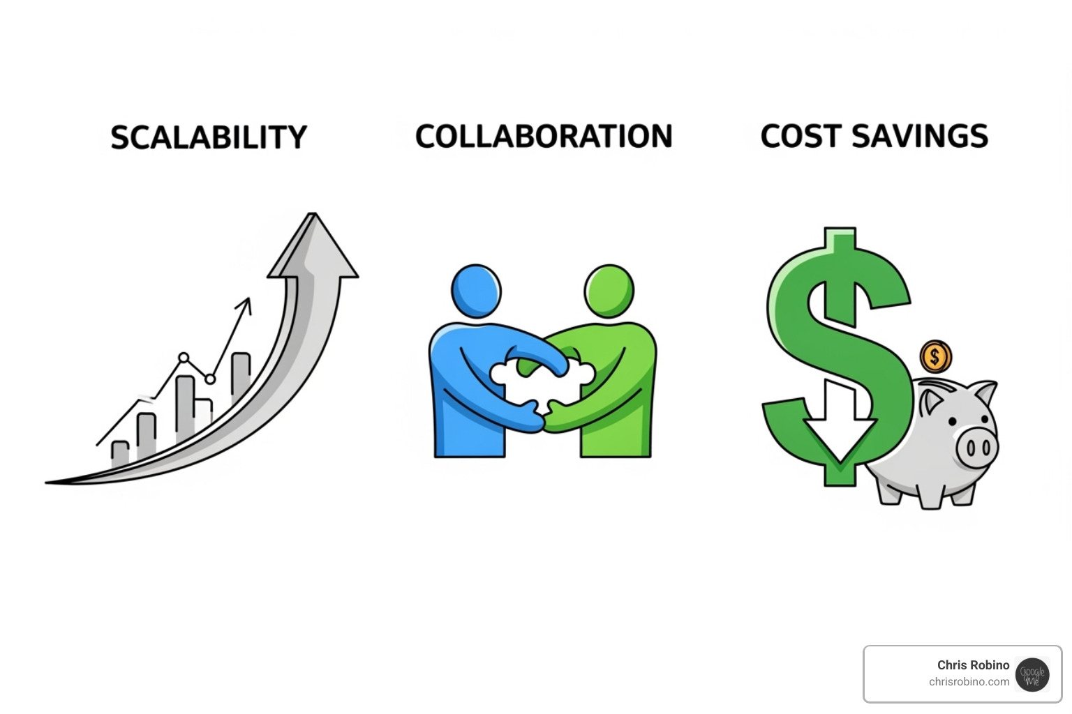 icons representing scalability, collaboration, and cost savings - cloud solutions for media