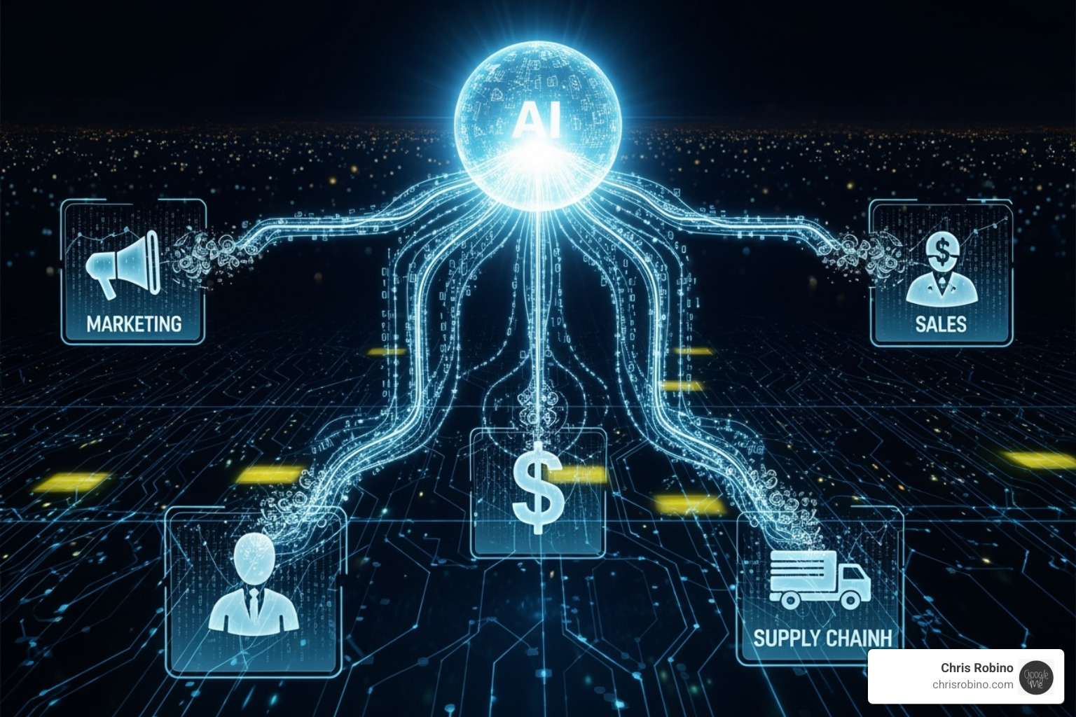 AI solutions across business functions - AI driven business solutions