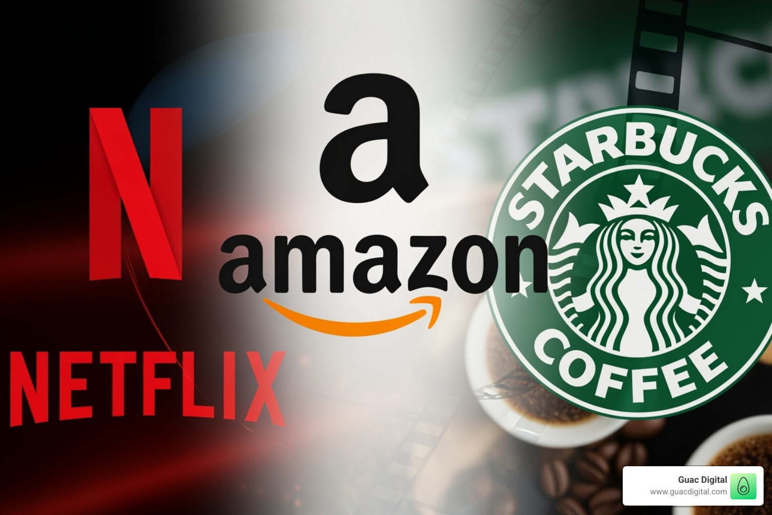 collage of logos from Amazon, Netflix, and Starbucks - big data and digital advertising