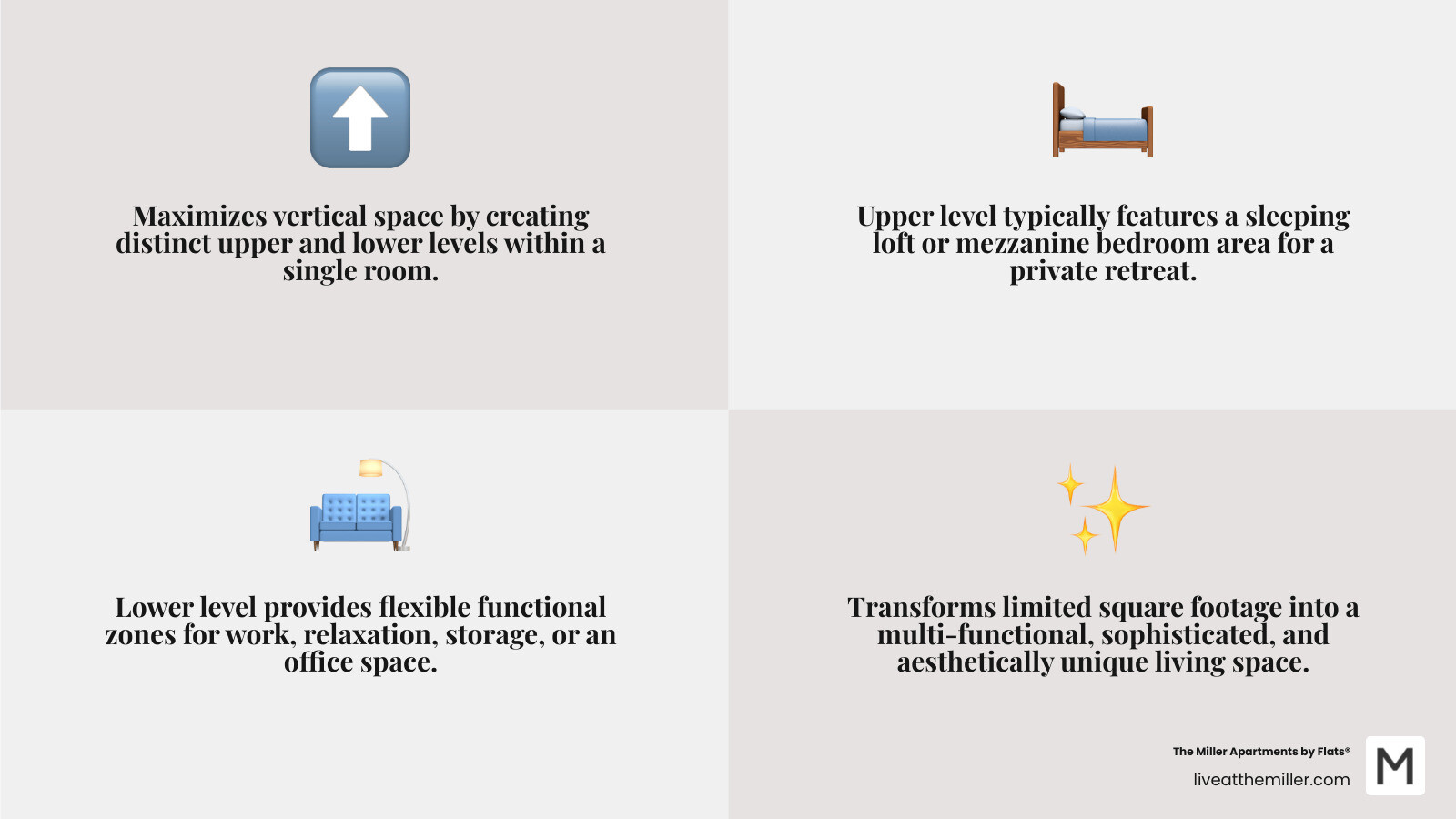 Infographic showing a cross-section view of a two-floor bedroom with labeled zones: sleeping loft on top level, home office desk area on lower level, storage solutions integrated into stairs, and privacy elements like curtains or partial walls - bedroom with two floors infographic 4_facts_emoji_grey Infographic showing a cross-section view of a two-floor bedroom with labeled zones: sleeping loft on top level, home office desk area on lower level, storage solutions integrated into stairs, and privacy elements like curtains or partial walls - bedroom with two floors infographic 4_facts_emoji_grey