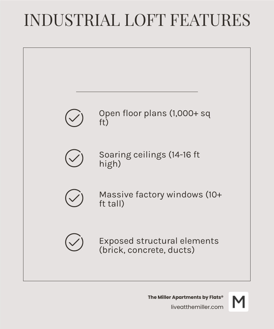 Infographic showing the defining characteristics of industrial loft apartments including open floor plans spanning 1000+ square feet, soaring ceilings of 14-16 feet, massive factory windows 10+ feet tall, exposed brick and concrete walls, visible ductwork and structural elements, and flexible live-work spaces - industrial loft apartments infographic checklist-light-beige