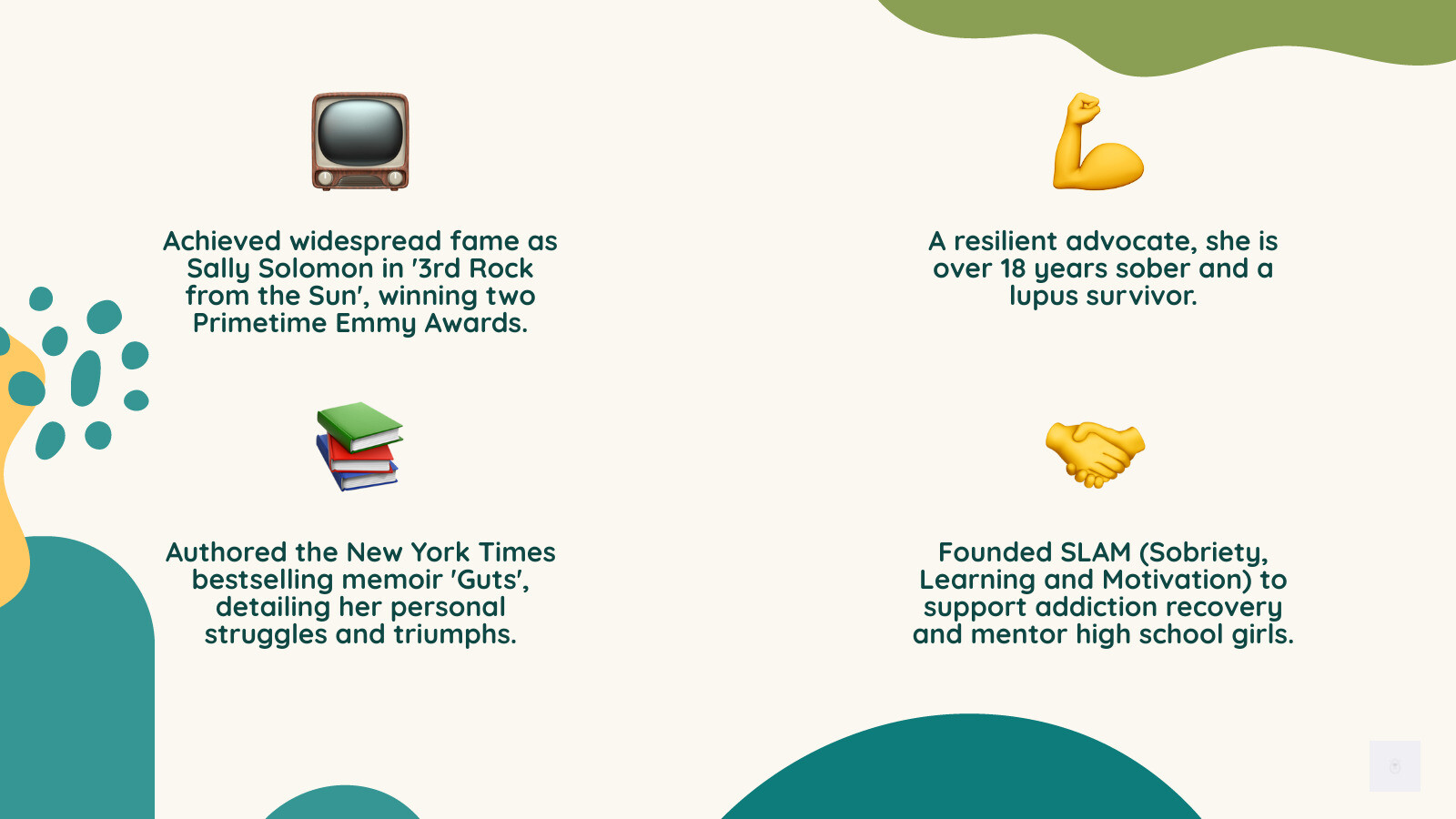 Infographic showing Kristen Johnston's career timeline from 1996 3rd Rock from the Sun debut through Emmy wins in 1997 and 1999, major film roles in Austin Powers and The Flintstones, TV appearances on ER and Sex and the City, memoir publication in 2012, starring roles in The Exes 2011-2015 and Mom 2018-2021, and recent work on The Righteous Gemstones - kristen johnston infographic 4_facts_emoji_nature