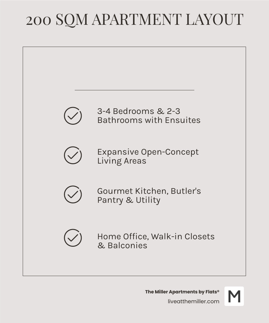 Infographic showing the layout possibilities of a 200 square meter apartment, including potential room configurations such as 4 bedrooms, 2-3 bathrooms, large kitchen with island, spacious living and dining areas, home office space, walk-in closets, utility room, and multiple balconies, with visual representations of square footage allocation - 200 sqm apartment floor plan infographic checklist-light-beige Infographic showing the layout possibilities of a 200 square meter apartment, including potential room configurations such as 4 bedrooms, 2-3 bathrooms, large kitchen with island, spacious living and dining areas, home office space, walk-in closets, utility room, and multiple balconies, with visual representations of square footage allocation - 200 sqm apartment floor plan infographic checklist-light-beige