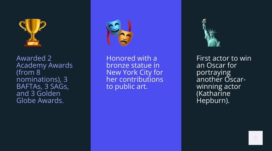 Infographic detailing Cate Blanchett's key career milestones including her birth year, number of acting credits, 2 Academy Awards from 8 nominations, 3 BAFTA, 3 SAG, and 3 Golden Globe Awards, over 20 theatre productions, and her unique recognition as the first actor to win an Oscar for portraying an Oscar-winning actor, highlighting her impact in New York City with the 'Statues for Equality' - Cate Blanchett infographic 3_facts_emoji_blue