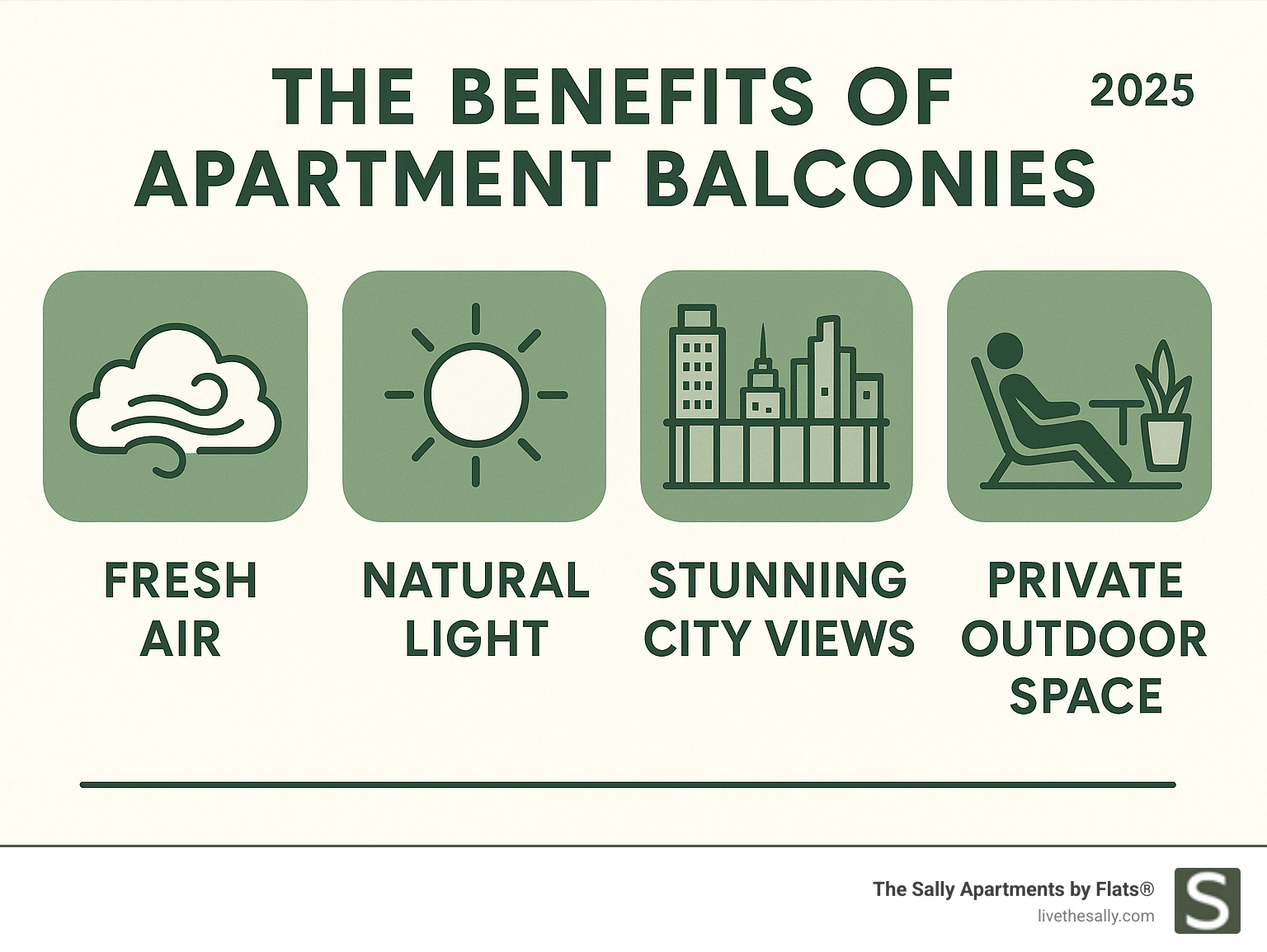 Infographic showing key benefits of apartment balconies, including fresh air, natural light, stunning city views, and a private space for relaxation or entertaining. - apartments for rent in chicago with balconies infographic 