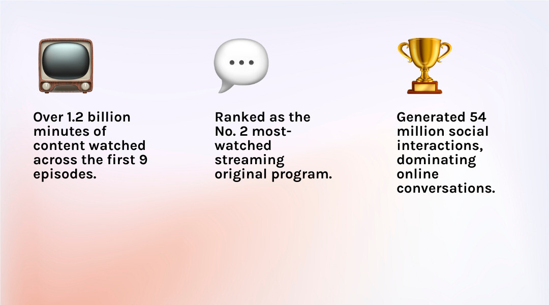 Infographic explaining the basic rules and format of Love Island USA. - love island usa season 7 infographic 3_facts_emoji_light-gradient
