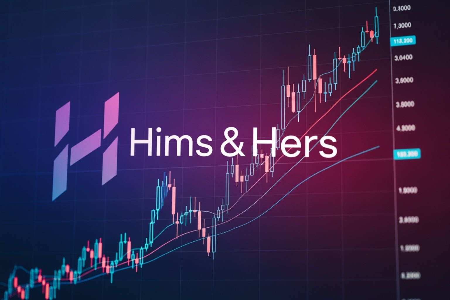 Hims & Hers product lineup for men and women - hims stock