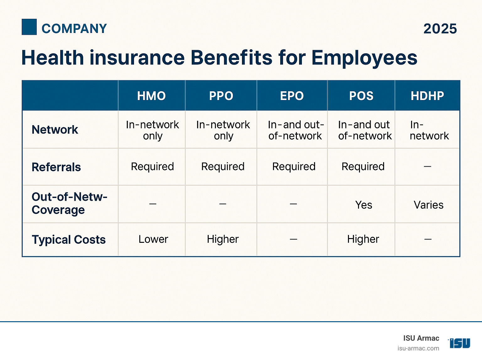 Laguna Niguel Personal Health Insurance Plans thumbnail