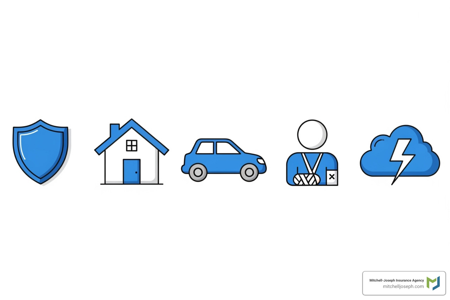 icons representing different types of insurance policies - business insurance for startups