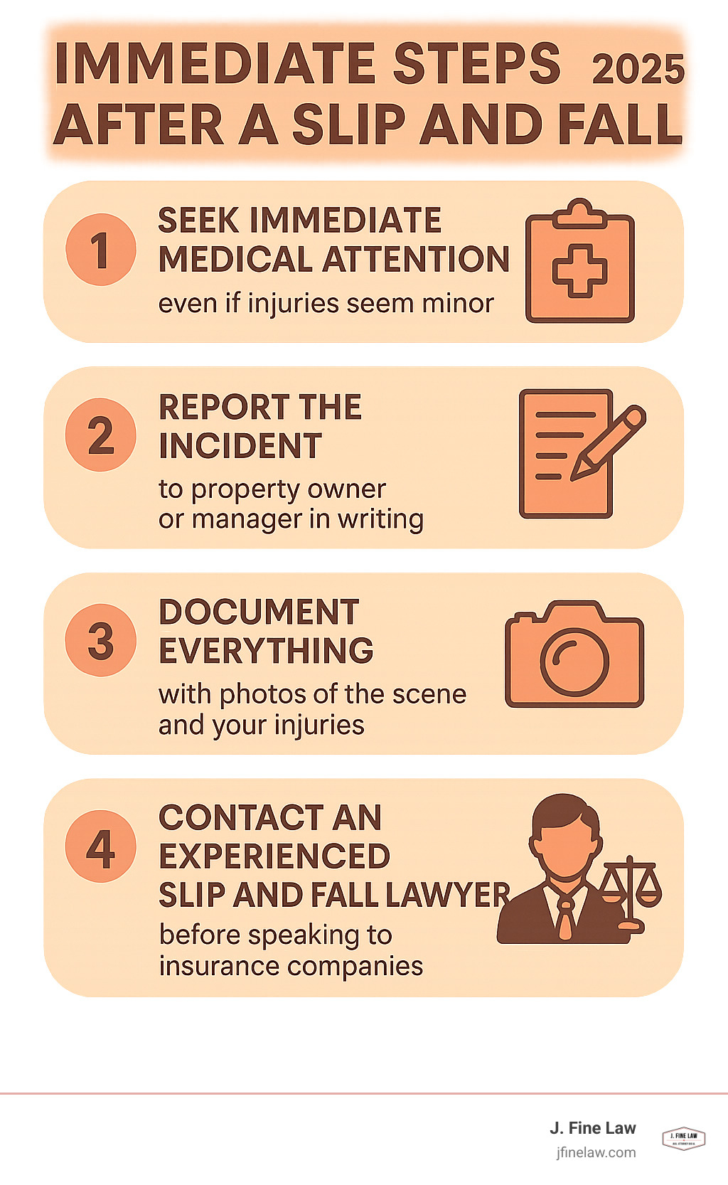 Infographic showing 4 immediate steps after a slip and fall: 1. Seek immediate medical attention even if injuries seem minor, 2. Report the incident to property owner or manager in writing, 3. Document everything with photos of the scene and your injuries, 4. Contact an experienced slip and fall lawyer before speaking to insurance companies - slip and fall lawyers near me infographic 
